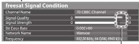 PANASONIC TX-P50GT30B - Example : - 1