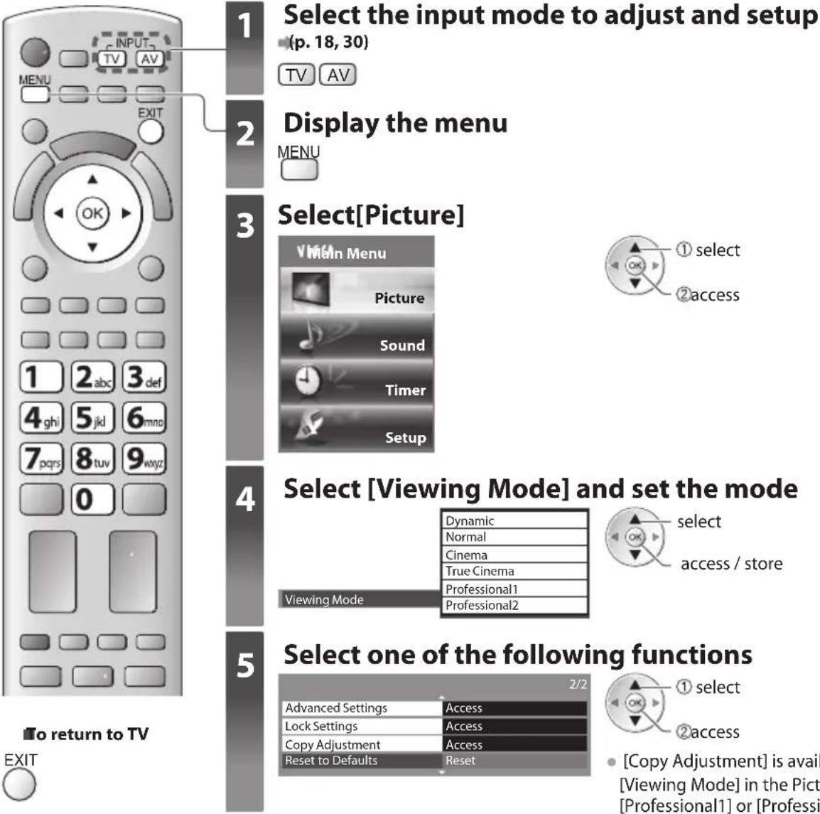 PANASONIC TX-P50GT30B - AdvancedPictureSettings - 1