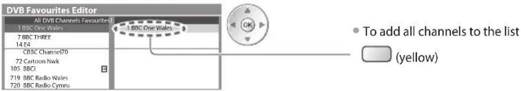 PANASONIC TX-P50GT30B - List favourite DVB channels [Favourites Edit] - 2