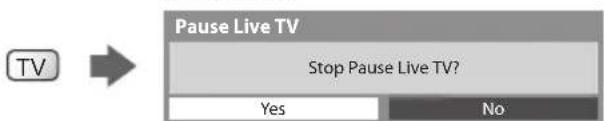 PANASONIC TX-P50GT30B - ■ To return to Live TV (eop playback of Pause Live TV / cancel pause) - 1