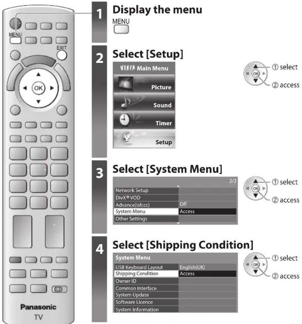 PANASONIC TX-P50GT30B - Shipping Condition - 1