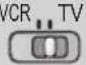 PANASONIC TX-P50GT30B - Operating the equipment with the TV remote control - 1
