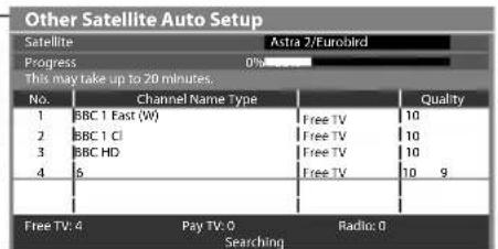 PANASONIC TX-P50GT30B - Example: UK - 14