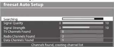 PANASONIC TX-P50GT30B - Start Auto Setup (Settings are made automatically) - 3