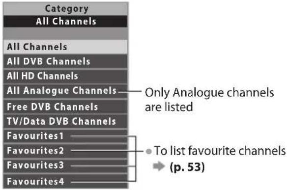 PANASONIC TX-P50GT30B - Select [View] (DVB mode) - 9