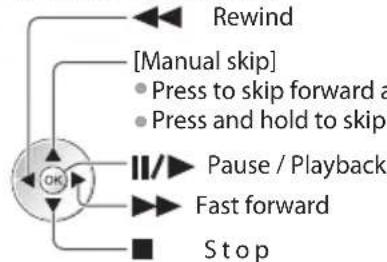 PANASONIC TX-P50GT30B - ■ How to operate in the playback - 3