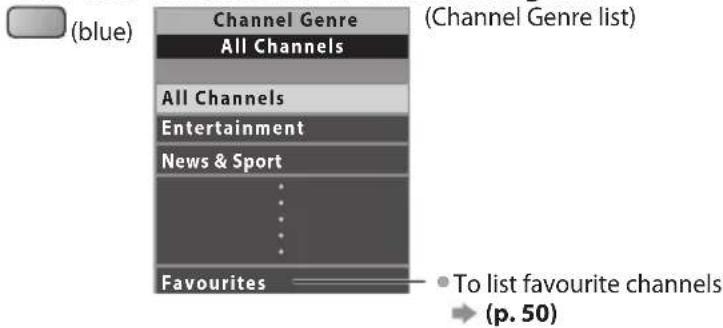 PANASONIC TX-P50GT30B - ■ View details of the programme - 2