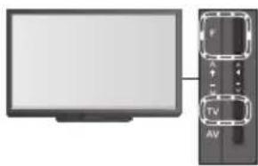 PANASONIC TX-P50GT30B - To check the personal information stored - 4