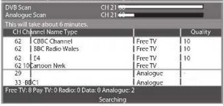 PANASONIC TX-P50GT30B - 2 - 2