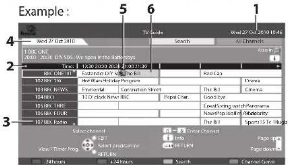 PANASONIC TX-P50GT30B - Select the genre and view TV Guide - 4