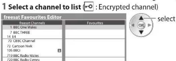 PANASONIC TX-P50GT30B - List favourite freesat channels [Favourites Edit] - 1