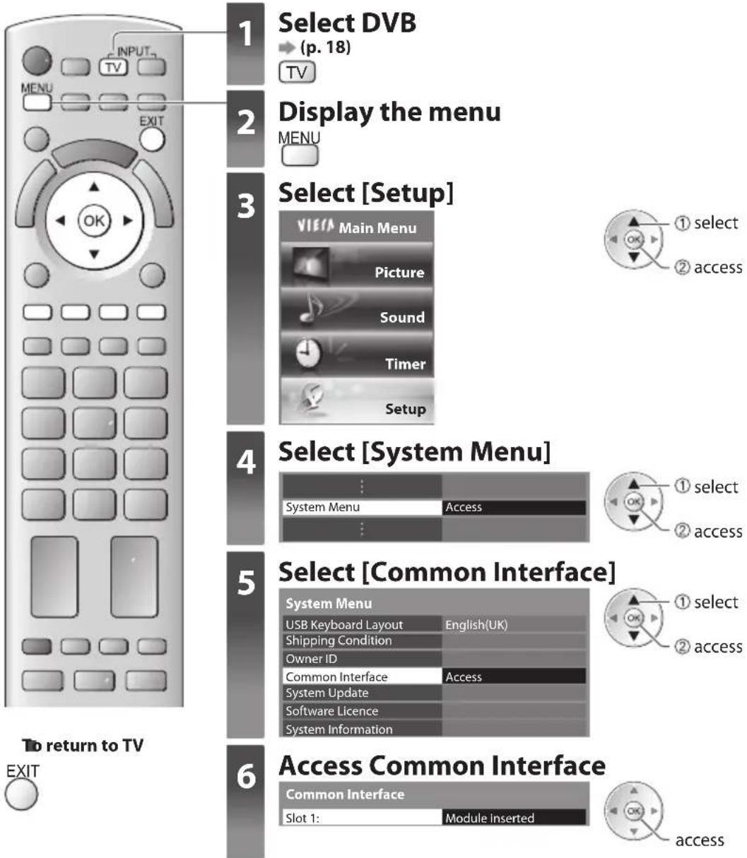 PANASONIC TX-P50GT30B - Insert the CI module (optional) - 1