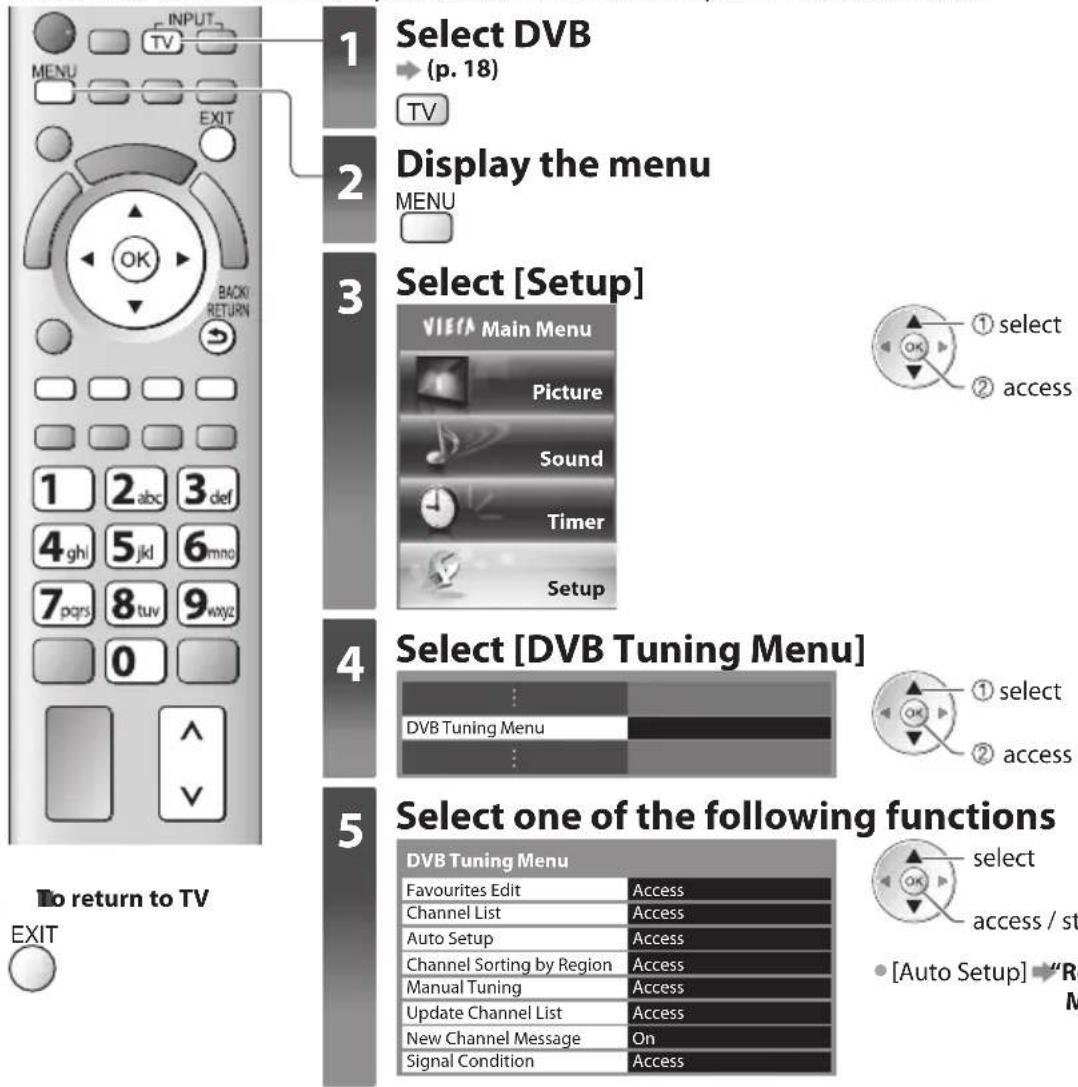 PANASONIC TX-P50GT30B - (DVB) - 1