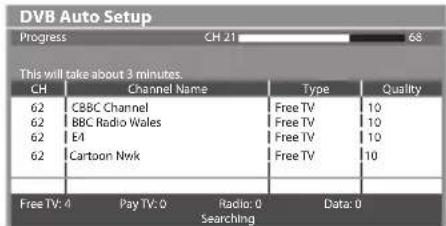 PANASONIC TX-P50GT30B - Start Auto Setup (Settings are made automatically) - 3