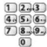 PANASONIC TX-P50GT30B - Characters table for numeric buttons - 2