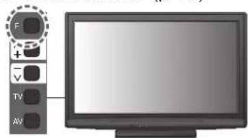 PANASONIC TX-P50C2B - Input owner ID Owner ID - 18