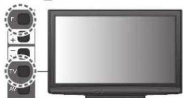 PANASONIC TX-P50C2B - Analogue channels - 3