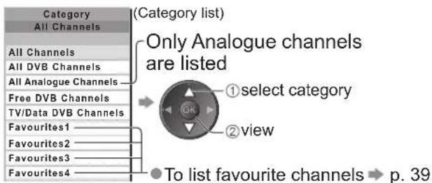 PANASONIC TX-P50C2B - Using TV Guide - 7