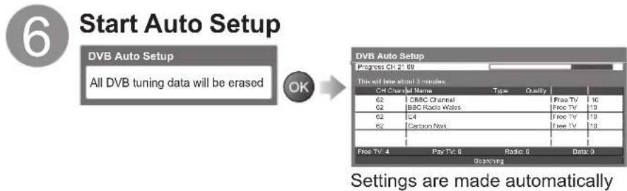 PANASONIC TX-P50C2B - DVB channels - 5