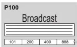 PANASONIC TX-P50C2B - Store frequently viewed pages in the colour bar - 3