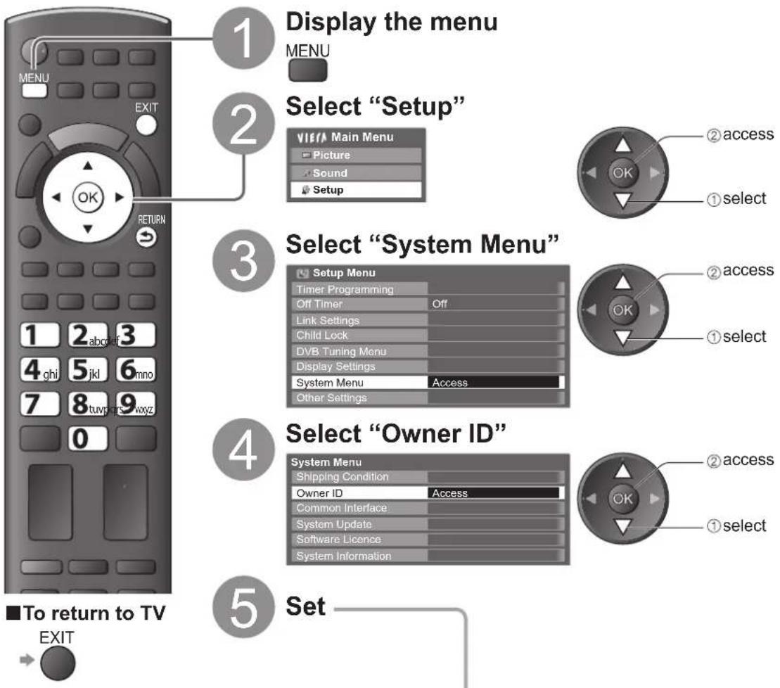 PANASONIC TX-P50C2B - Owner ID - 1