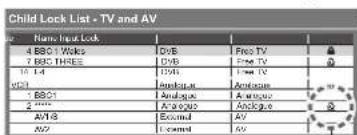 PANASONIC TX-P50C2B - ③ Select the channel / input to be locked - 1