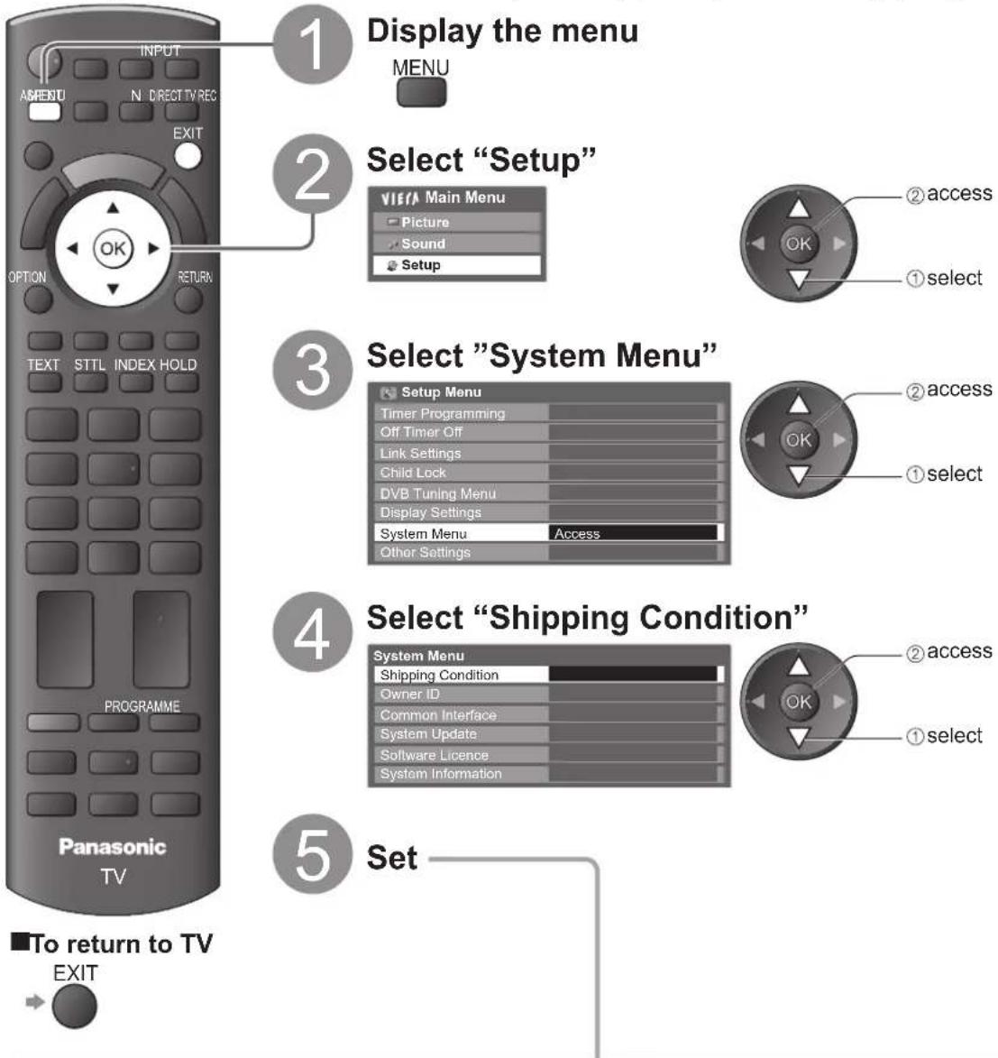 PANASONIC TX-P50C2B - Shipping Condition - 1