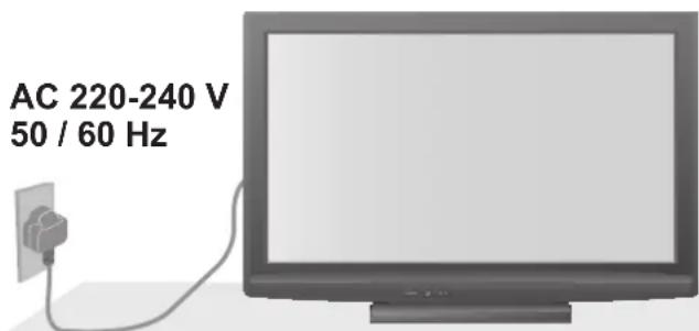 PANASONIC TX-P50C2B - Mains plug and lead■ - 8