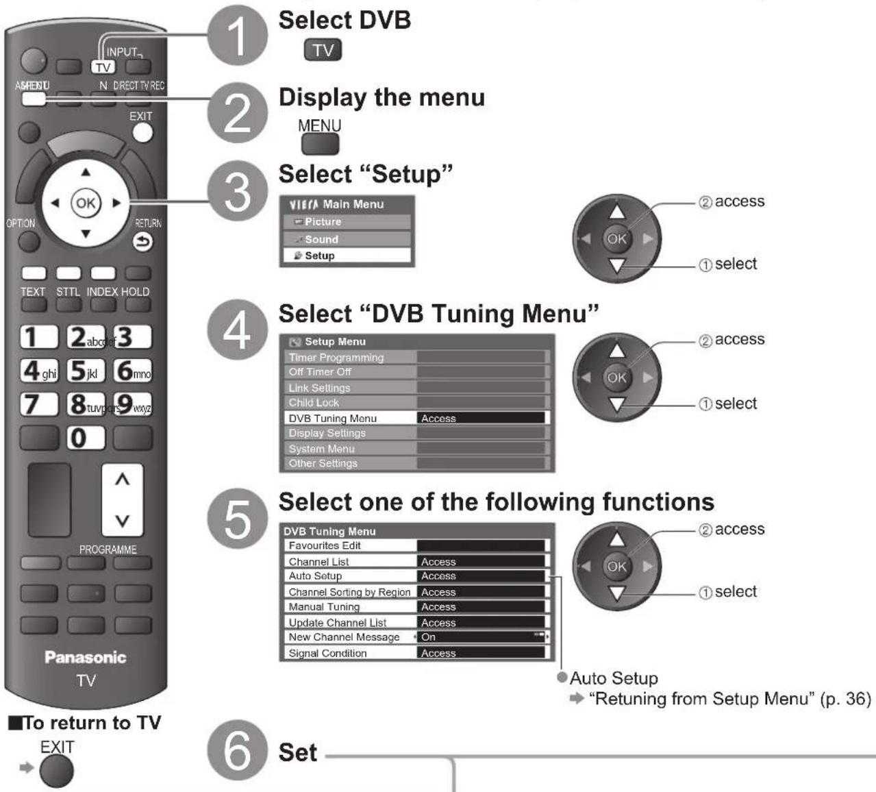 PANASONIC TX-P50C2B - (DVB) - 1