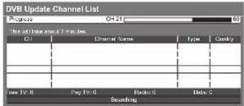 PANASONIC TX-P50C2B - Update DVB channel automatically Update Channel List - 1