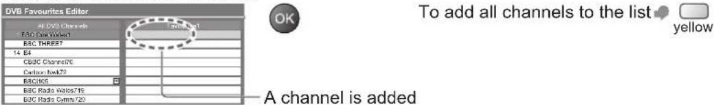 PANASONIC TX-P50C2B - List favourite DVB channels Favourites Edit - 2
