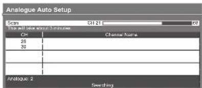 PANASONIC TX-P50C2B - Analogue channels - 5