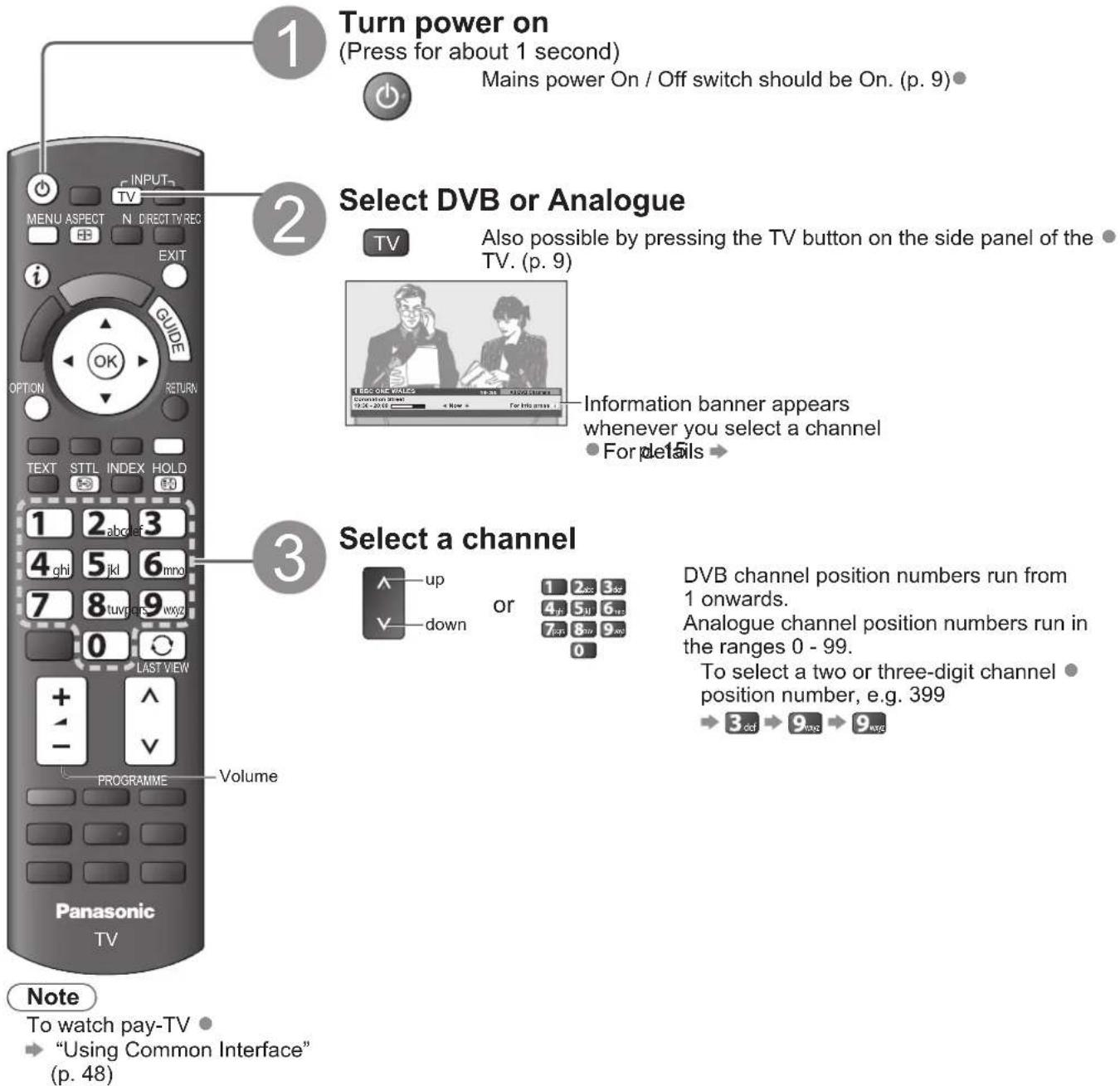 PANASONIC TX-P50C2B - Watching TV - 1