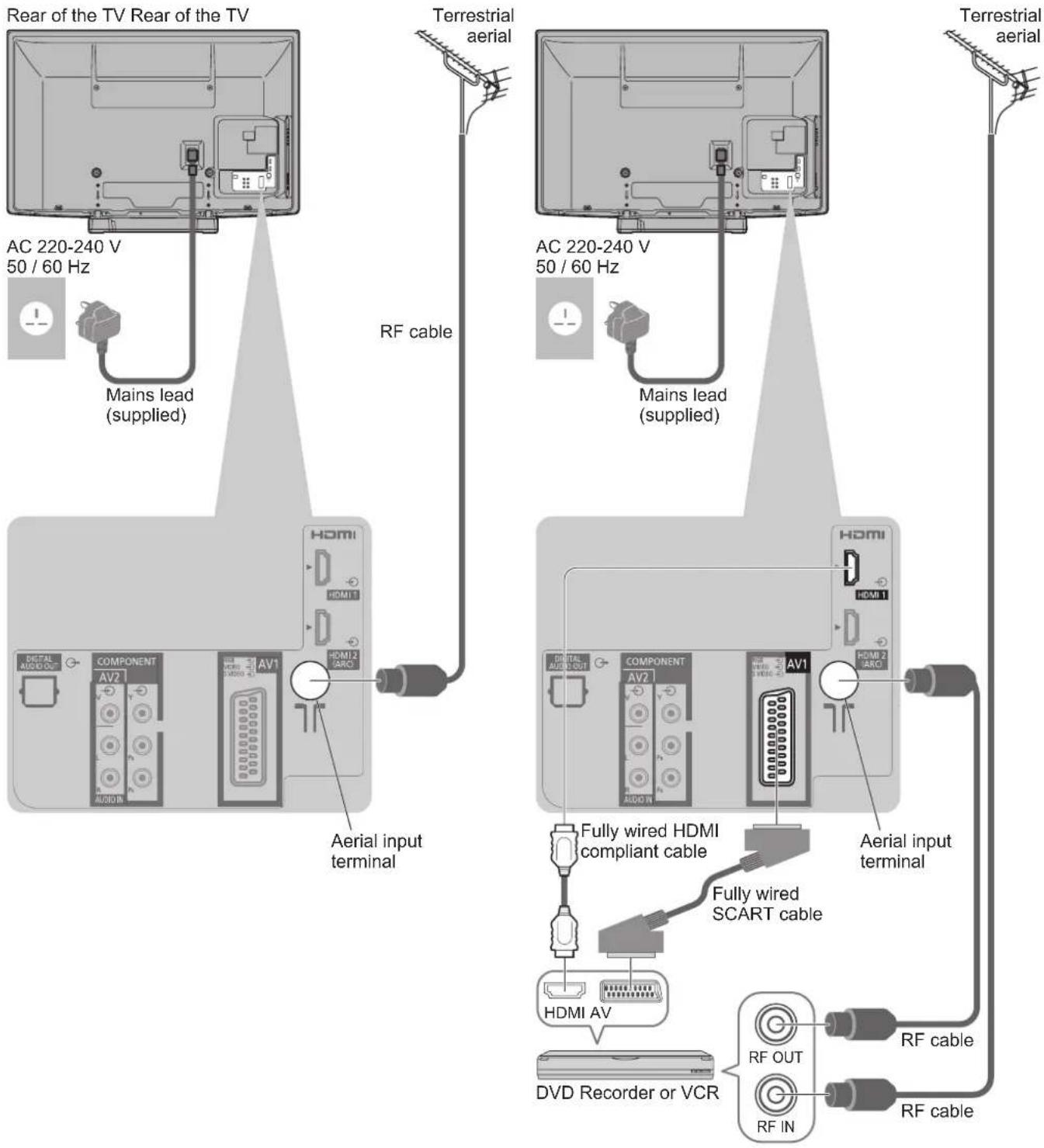 PANASONIC TX-P50C2B - Example 2 Connecting DVD Recorder / VCR - 1