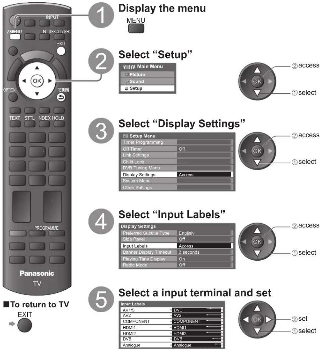 PANASONIC TX-P50C2B - Input Labels - 1