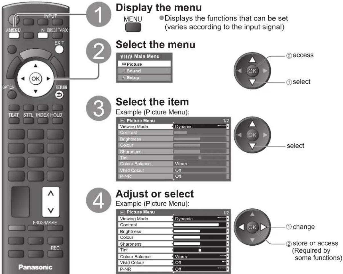 PANASONIC TX-P50C2B - How to Use Menu Functions - 1