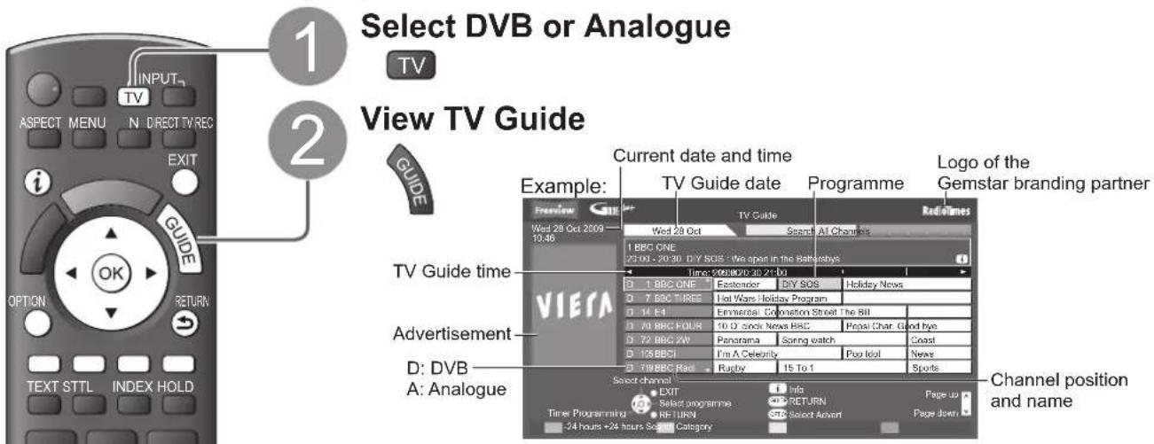 PANASONIC TX-P50C2B - Using TV Guide - 1