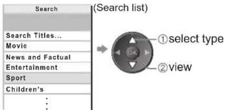 PANASONIC TX-P50C2B - Using TV Guide - 10