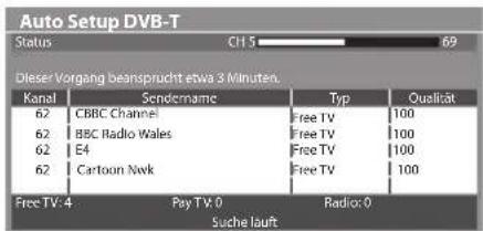 PANASONIC TX-P46GTS31 - 6 - 3