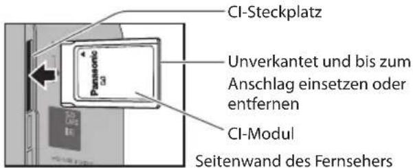 PANASONIC TX-P46GTS31 - Vorsicht - 1