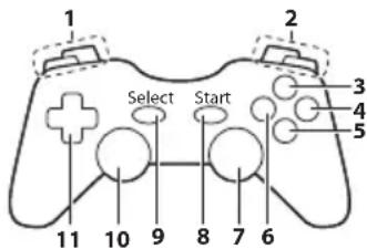 PANASONIC TX-P46GTS31 - Gamepad - 1