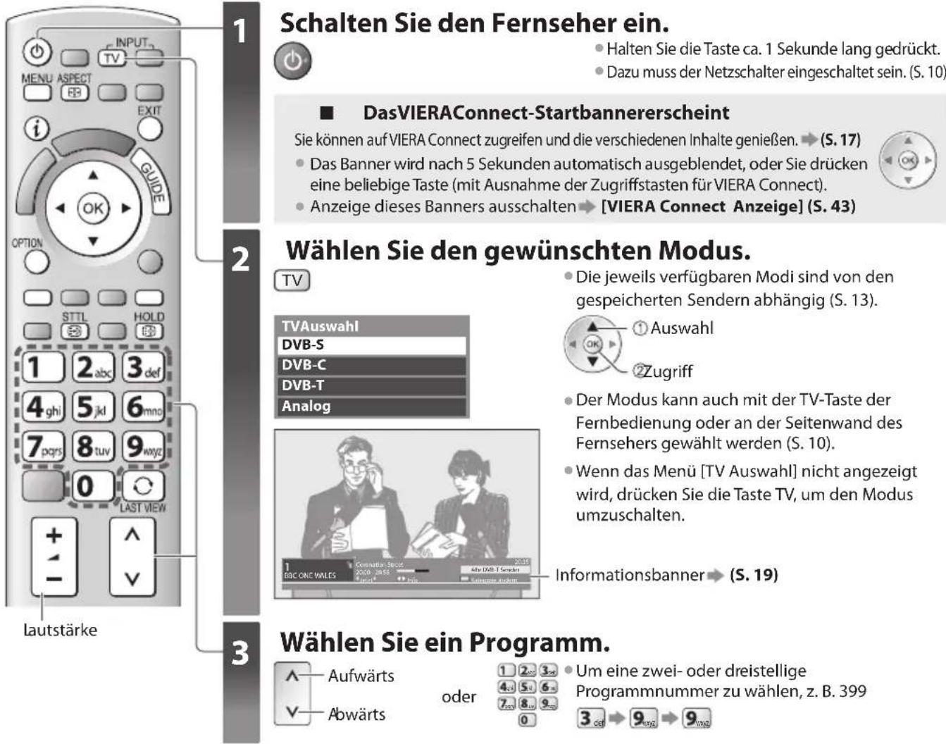PANASONIC TX-P46GTF32 - BetrachtenvonFernsehprogrammen - 1