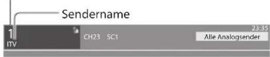 PANASONIC TX-P46GTF32 - ■ Bearbeiten von Programmen - 4