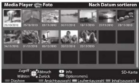 PANASONIC TX-P46GTF32 - Wählen Sie eine der sortierten Gruppen aus, um das Miniaturbild dieser Gruppe anzuzeigen - 1