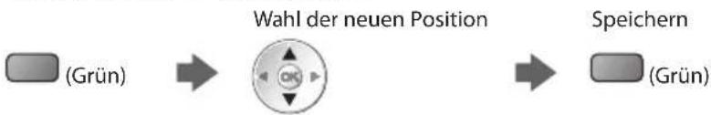 PANASONIC TX-P46GTF32 - ■ Bearbeiten von Programmen - 2