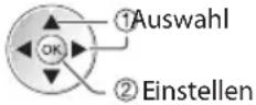 PANASONIC TX-P46GTF32 - Geben Sie den Verschlüsselungscode des Zugangspunktes ein (Legen Sie die Zeichen nacheinander fest) - 2