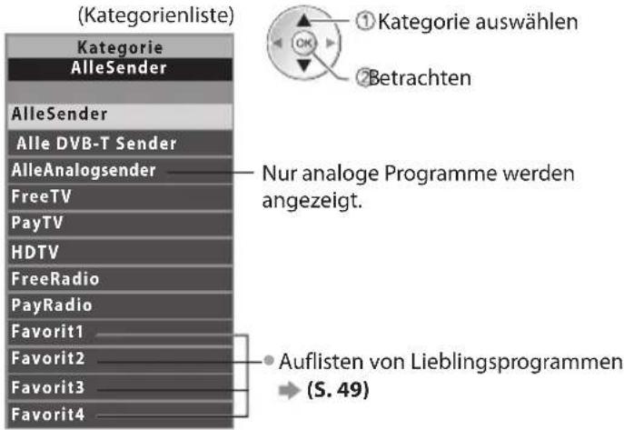 PANASONIC TX-P46GTF32 - ■ Anzeigen einer Programmliste des gewählter ■ Anzeigen einer Programmliste der Programm-Typs (DVB-Modus) gewählten Kategorie - 5