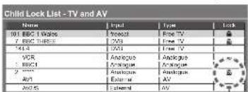 PANASONIC TX-P46G15B - ③ Select the channel / input to be locked - 1