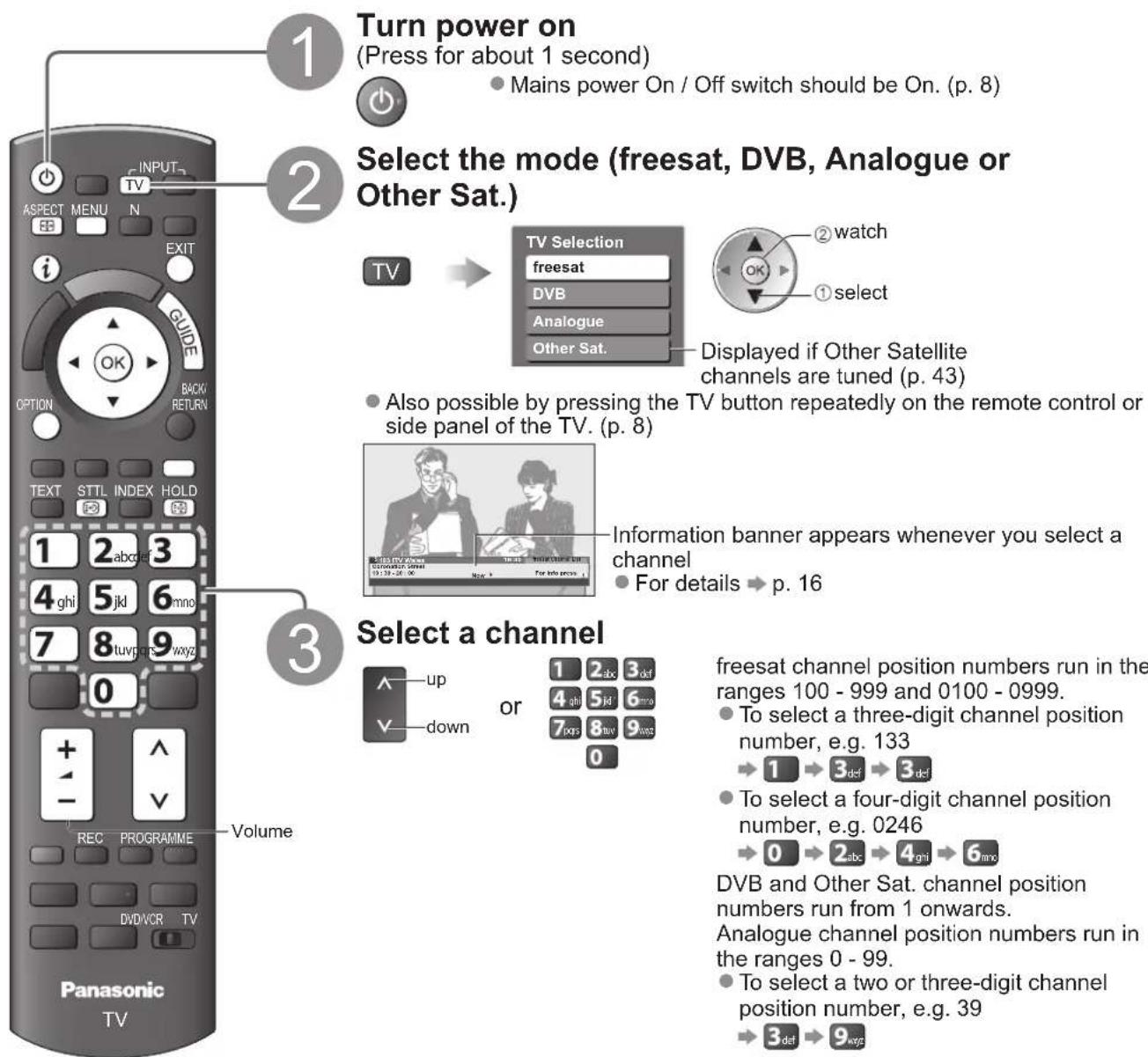 PANASONIC TX-P46G15B - Watching TV - 1