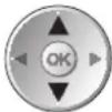 PANASONIC TX-P46G15B - How to use remote control - 1